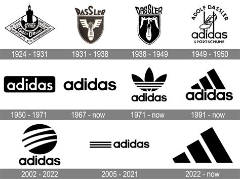 where is adidas originally from.